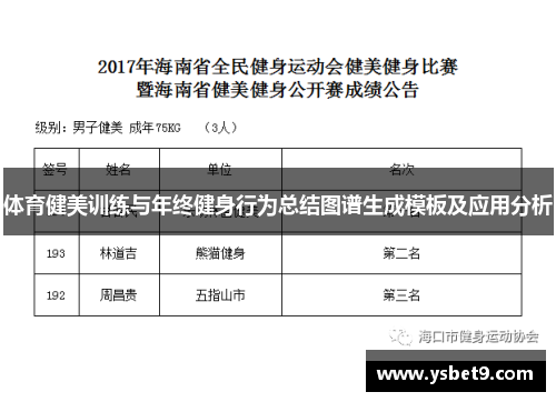 体育健美训练与年终健身行为总结图谱生成模板及应用分析