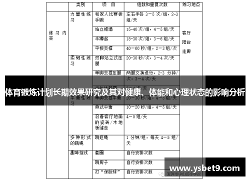体育锻炼计划长期效果研究及其对健康、体能和心理状态的影响分析