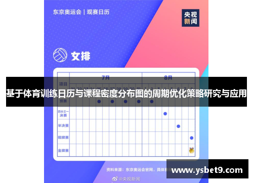 基于体育训练日历与课程密度分布图的周期优化策略研究与应用